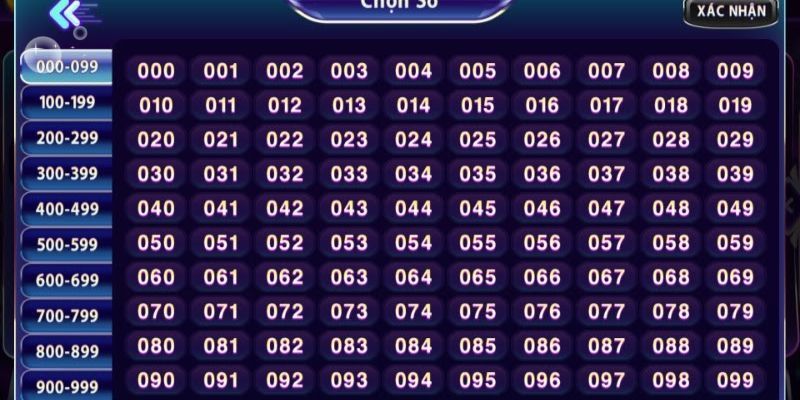 Lô Đề Đổi Thưởng - Tăng Tỷ Lệ Thắng Với Mẹo Soi Cầu Chuẩn 1 Tổng quan về lô đề đổi thưởng